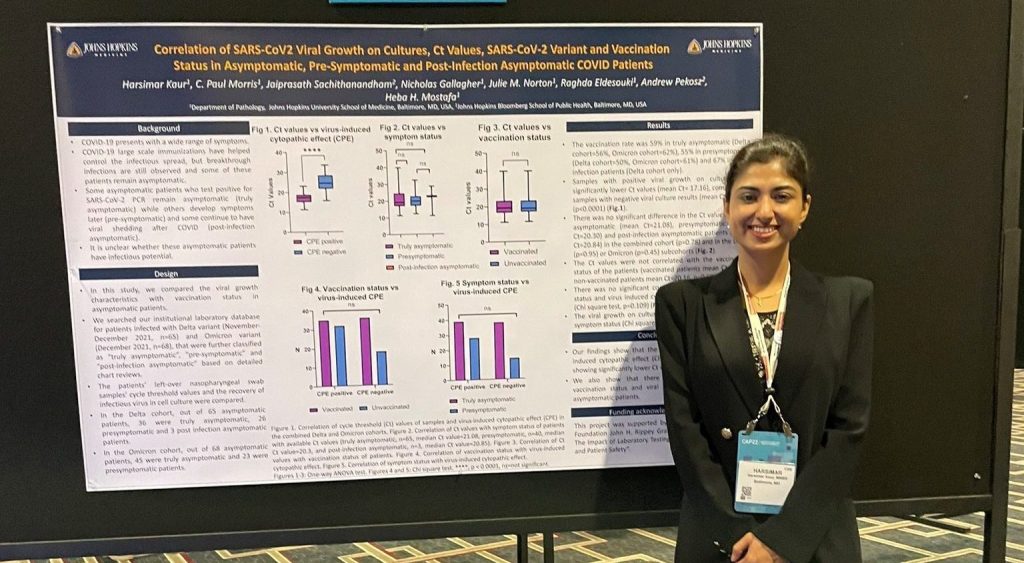 2021 Rippey grant recipient Harsimar Kaur, MBBS, presenting abstract at CAP22.